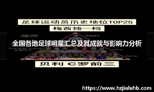 全国各地足球明星汇总及其成就与影响力分析